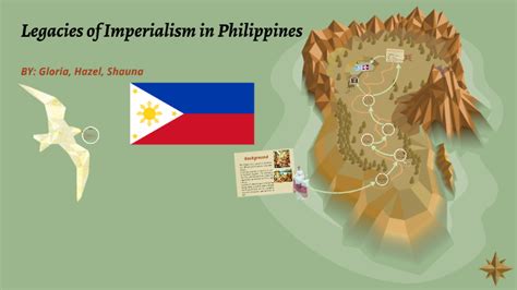 Legacies of Imperialism in Philippines by Popuri chan on Prezi