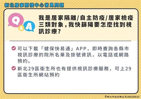 Covid 19／新北市居家照護首度破 10 萬人！居家關懷專線民眾常見問題 3 張圖一次看懂 Heho健康