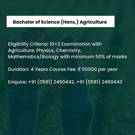 What Are The Course Details Of B Sc Hons Agriculture Bachelor Of