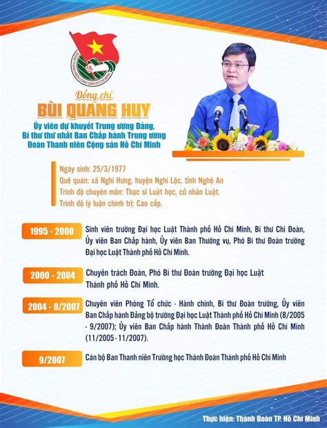 ĐỒNG CHÍ BÙI QUANG HUY ĐƯỢC BẦU GIỮ CHỨC VỤ BÍ THƯ THỨ NHẤT TRUNG ƯƠNG