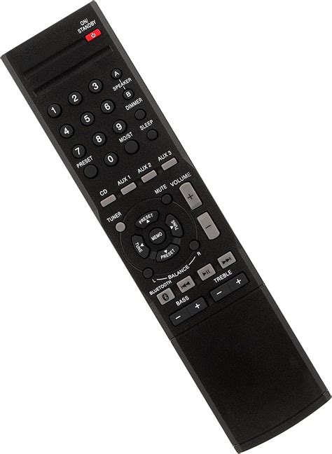 Amazon RMC STR514 Replaced Remote Control ALLIMITY Fit For