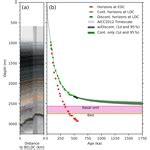 Tc Brief Communication New Radar Constraints Support Presence Of Ice