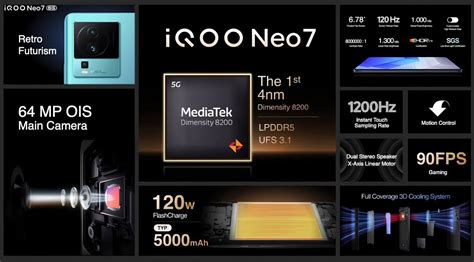 Vivo Presenta Iqoo Neo Pantalla Oled De Hz Chip Mediatek