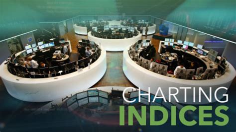 Ftse 100 Dax And Dow Surges Higher After Friday Declines Levels To