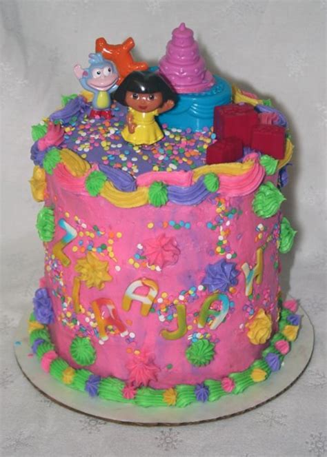 Dora - CakeCentral.com