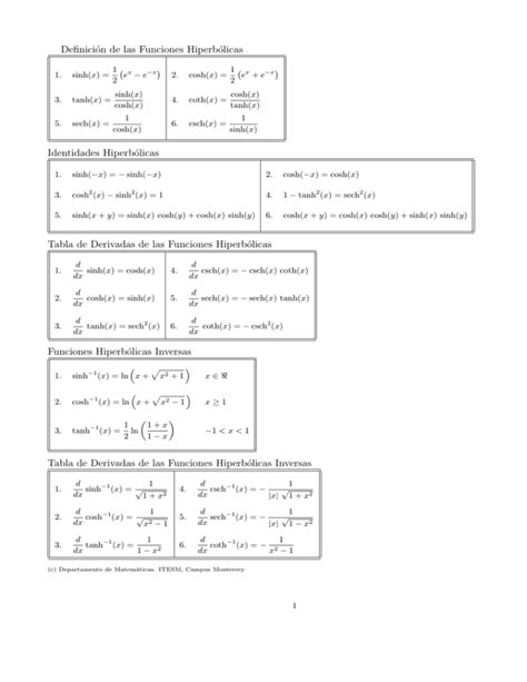 Armando Unefa Tabla De Funciones Hiperbólicas Integrales Identidades
