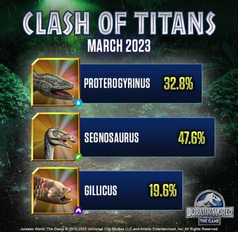 Next Clash Of Titans Rjurassicworldapp