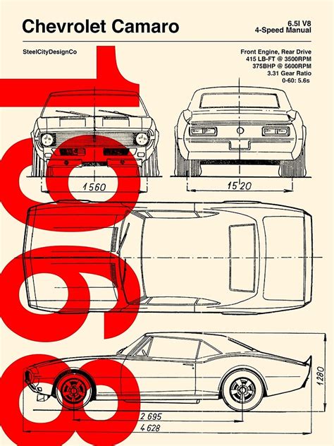 1968 Chevrolet Camaro Ss Blueprint Artwork Poster For Sale By