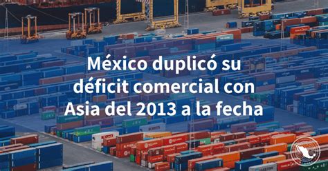 M Xico Duplic Su D Ficit Comercial Con Asia Del A La Fecha Incomex