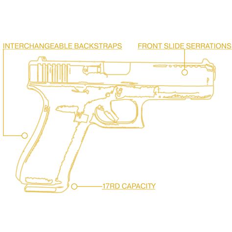 Glock 17 Gen 5 9mm Gunbros