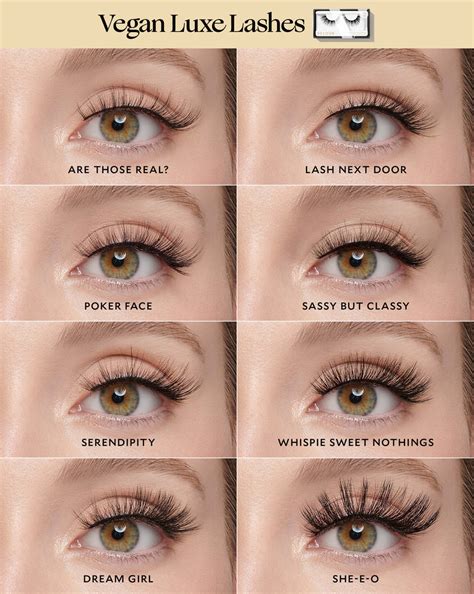 Almond Eyes Vs Round Eyes