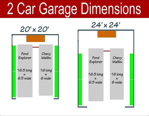 2 Car Garage Door Size | Garage Doors Repair