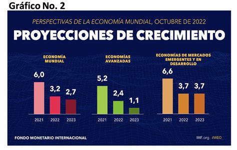 Facultad De Ciencias Econ Micas Post