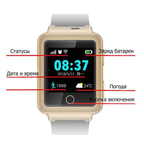 Смарт часы с GPS трекером F380 | GPS мониторинг транспорта