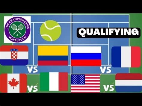 Wimbledon 2023 Tennis Predictions Today 06 28 23 FREE PICKS