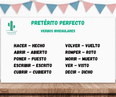 How To Use And Conjugate The Spanish Pretérito Perfecto 💡 Explained