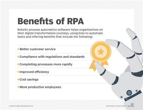 Ultimate Guide To Rpa Robotic Process Automation