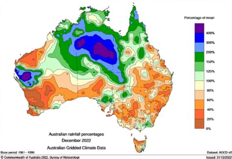 Australia Inflation Not Beaten Yet Snap Ing Think