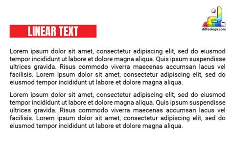 Difference Between Linear And Nonlinear Text | Diffeology