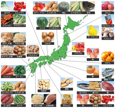 クックスベスト株式会社｜産地開発情報