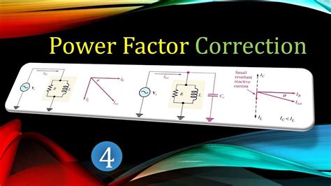 Power Factor Correction Example Parallel Inductive Loads Youtube