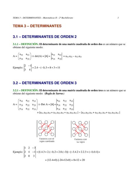 3 Determinantes Formulario Para Apoyo A Nivel Sergundo De Bachillerato Repaso Completo De