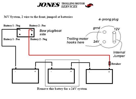 How To Wire Trolling Motor Plug