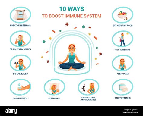 Cartoon Infographic Poster Presenting Ten Ways To Boost Immune System