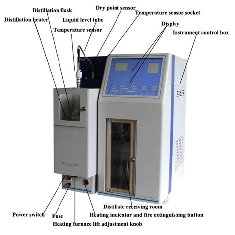 Astm D Automatic Distillation Apparatus For Liquid Fuels At