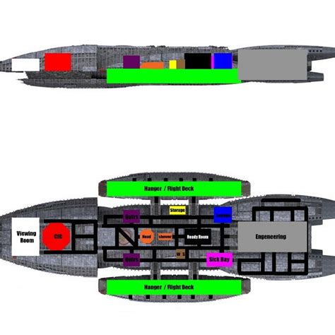 Battlestar Galactica Battlestar Galactica Ship Battlestar Galactica