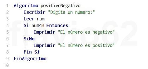 Realiza Un Algoritmo Que Determina Si Un Número Es Positivo O Negativo