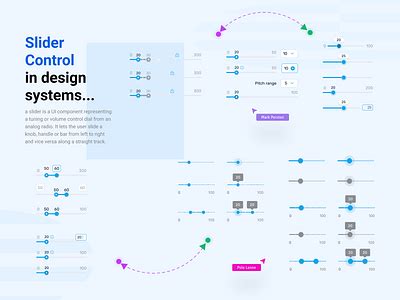 slider control  ui design patterns  examples  valeria savina