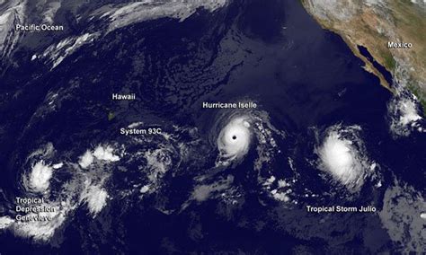 Hawaii Hurricane Season - How to Avoid It