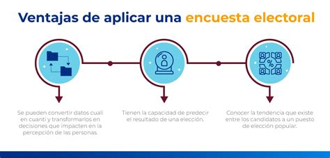 Qu Son Las Encuestas Electorales Todo Lo Que Tienes Que Saber