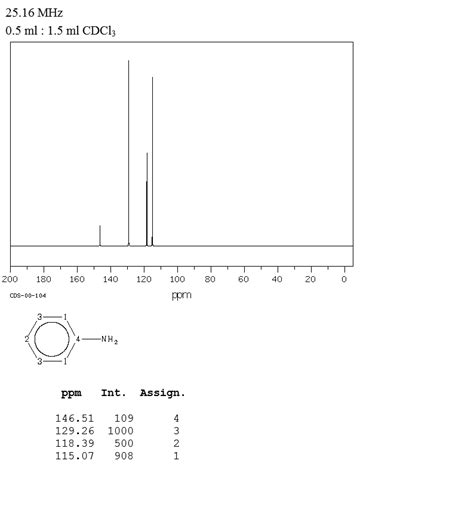 Aniline Ci Solvent Yellow 1 P Aminoazobenzene Para Aminoazobenzene