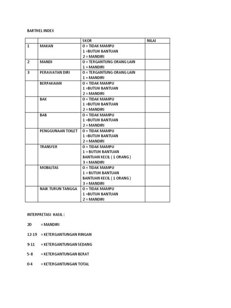 Barthel Index Pdf