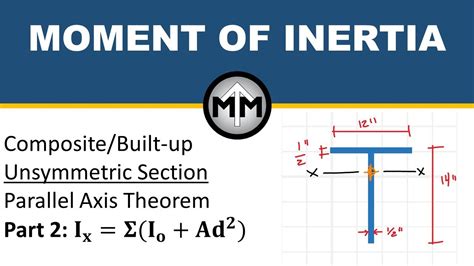 Moment Of Inertia Unsymmetric Composite Section Part 2 Ix With