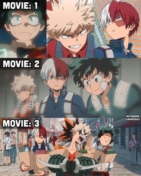 Pin By Chamodi Fernando On Boku No Hero Academia Anime Funny Funny