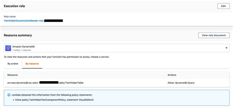 How To Use Your Own Data Source In AWS IoT TwinMaker The Internet Of