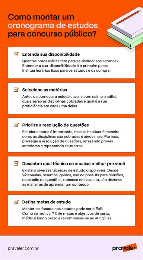 Aprenda A Montar Um Cronograma De Estudos Para Concurso P Blico Pravaler