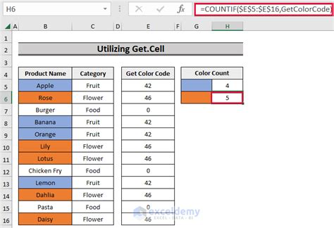 How To Count Colored Cells In Excel 4 Simple Ways Exceldemy