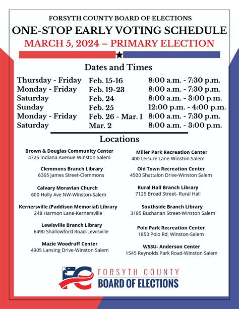 Early Voting For Primary Begins Forsyth County Republican Party