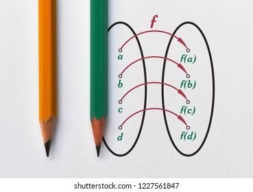 Graphical Display Bijective Function Using Venn Stock Photo 1227561847 | Shutterstock