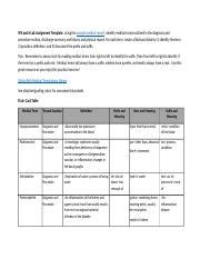 Lab 4 Assignment Docx W4 And 6 Lab Assignment Template Using The