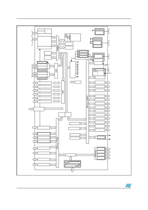 STM32F302 Datasheet 12 133 Pages STMICROELECTRONICS ARM Cortex M4F