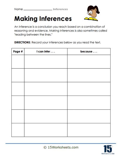 Inferences Worksheets 15