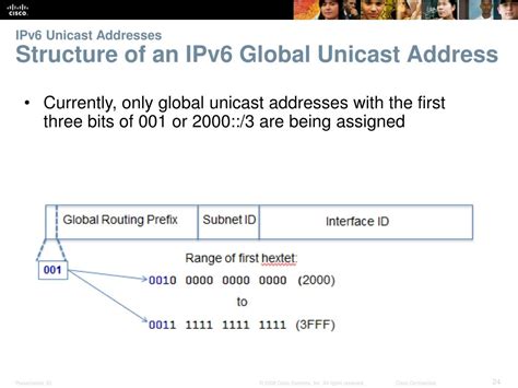 Ppt Introduction To Ipv6 Powerpoint Presentation Free Download Id3629345