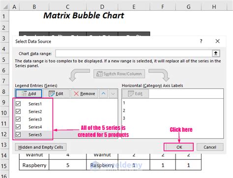 How To Create A Matrix Chart In Excel 2 Methods ExcelDemy