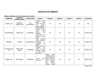 CAT: Master List of Commands | PPT