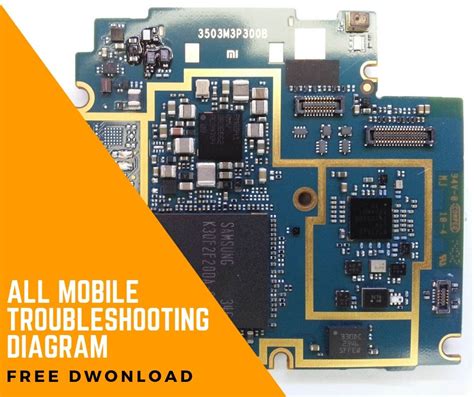 Mobile Circuit Diagram Software